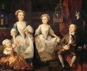 William Hogarth The Graham Children Germany oil painting reproduction